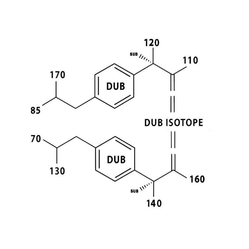 Dub Isotope