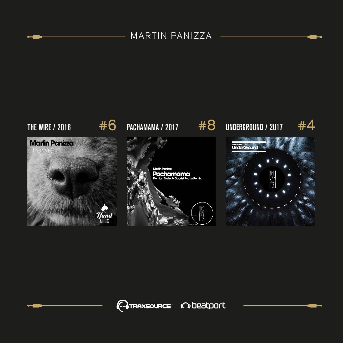 Martin Panizza