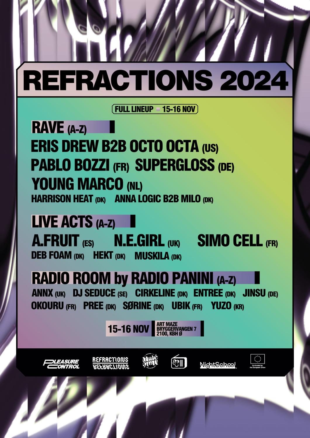 Pleasure Control: Refractions 2024