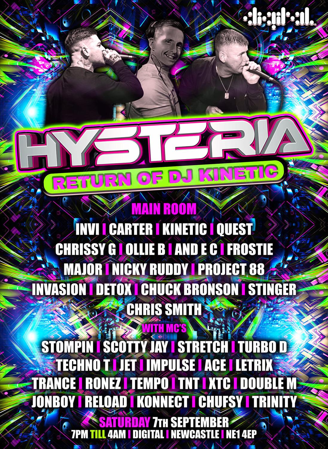 Hysteria