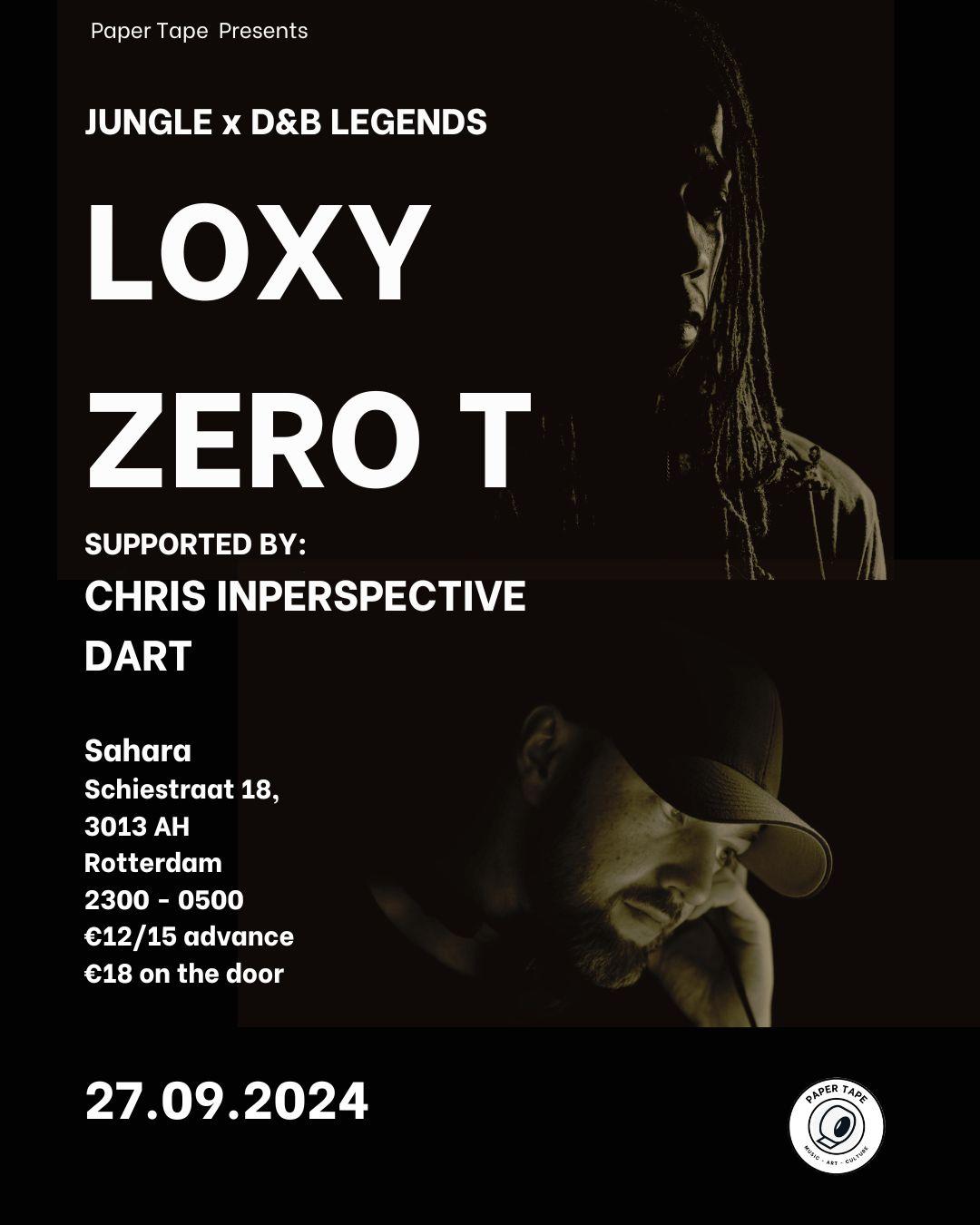 Paper Tape Presents Loxy X Zero T X Chris Inperspective X Dart