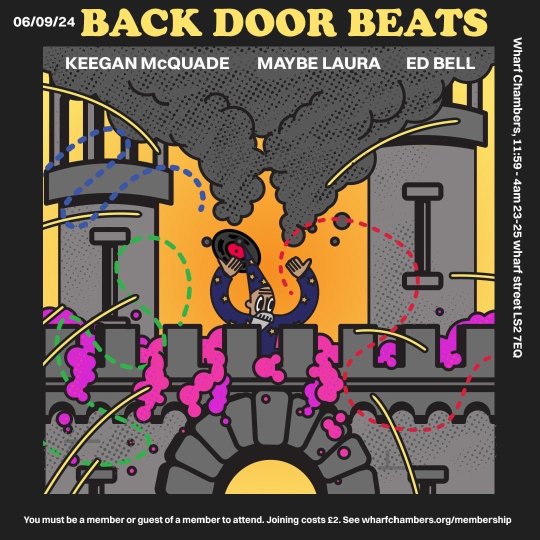 Backdoorbeats