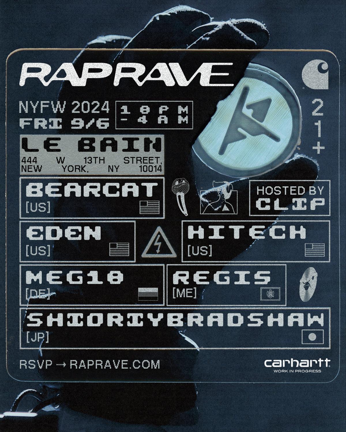 Raprave Nyfw 2024