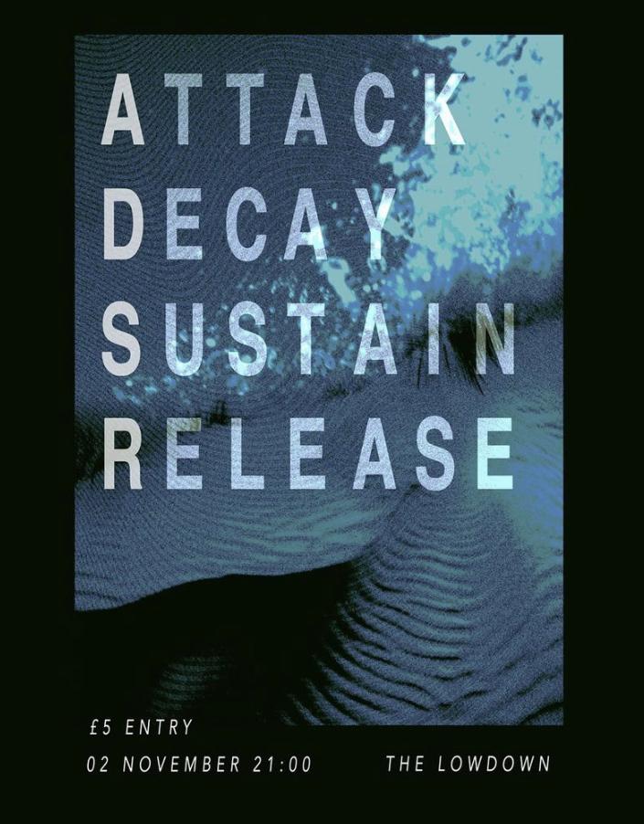 Attack Decay Sustain Release