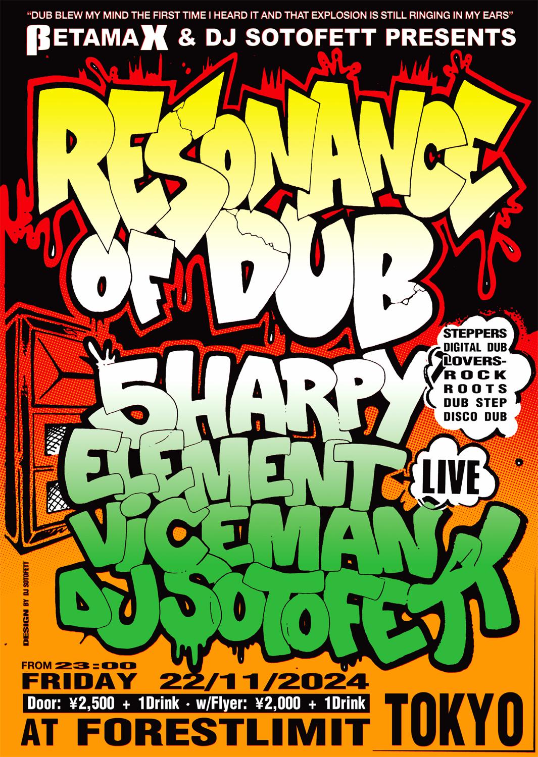 Βetamax & Dj Sotofett Presents Resonance Of Dub