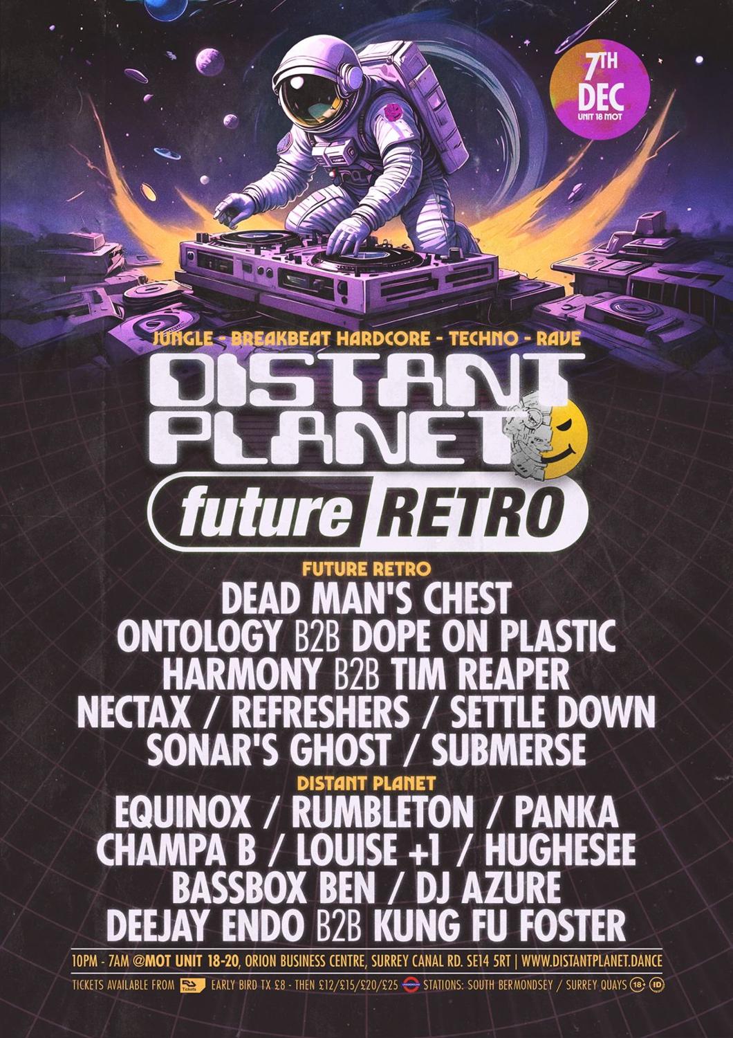 Distant Planet Meets Future Retro London #002