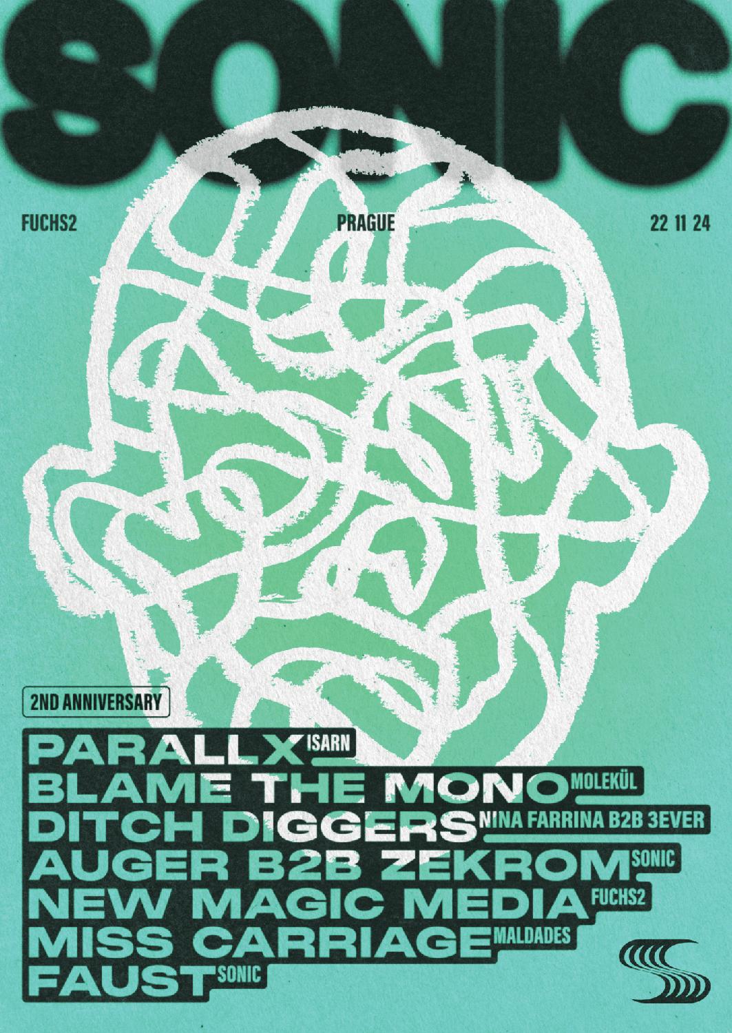 Sonic: Parallx (De), Blame The Mono (Fr), Nina Farrina B2B 3Ever, Miss Carriage