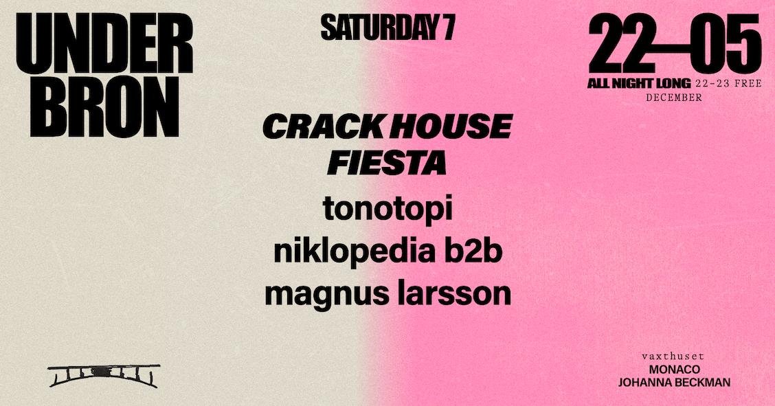 Tonotopi + Niklopedia B2B Magnus Larsson