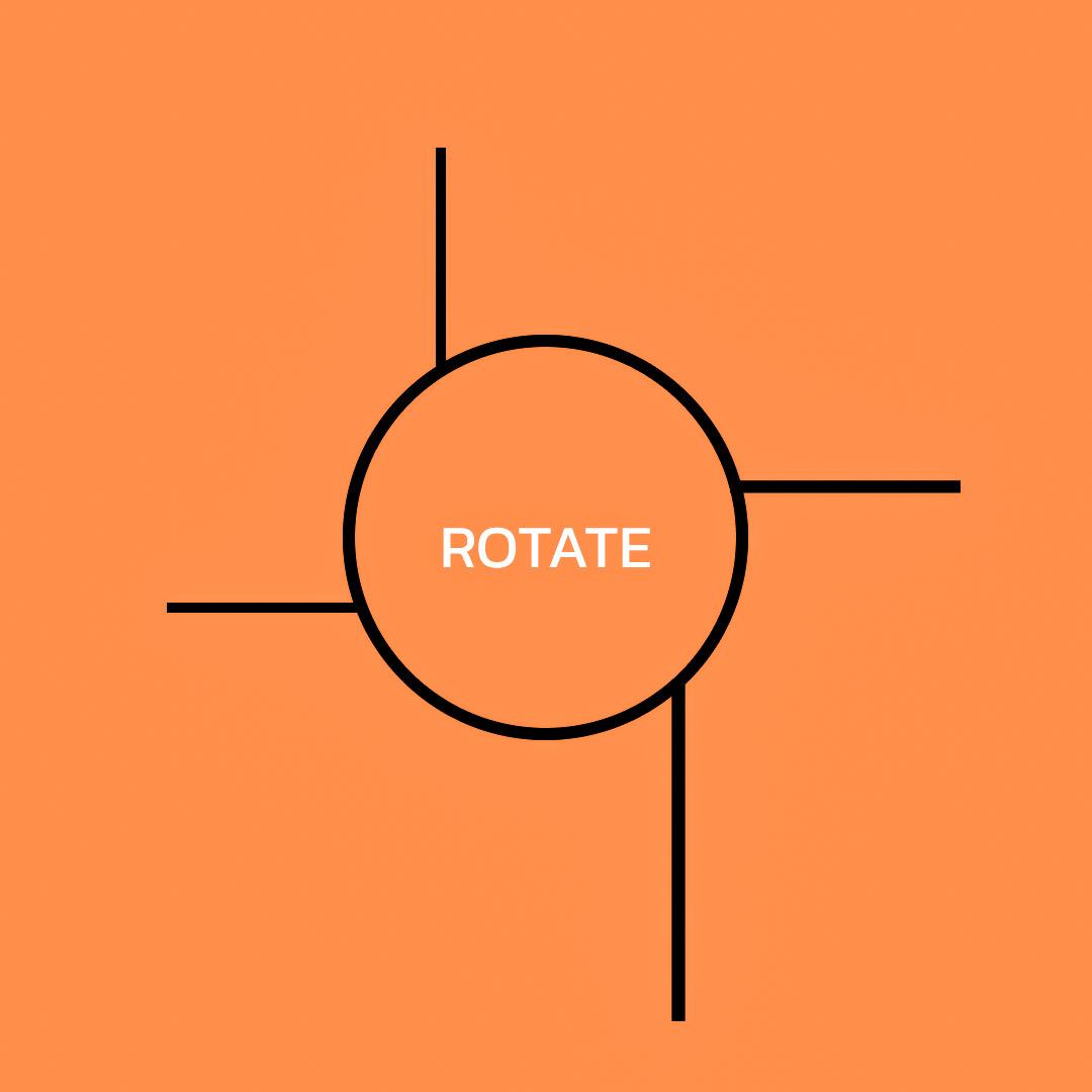 Rotate Vol.3 - From The Community For The Community