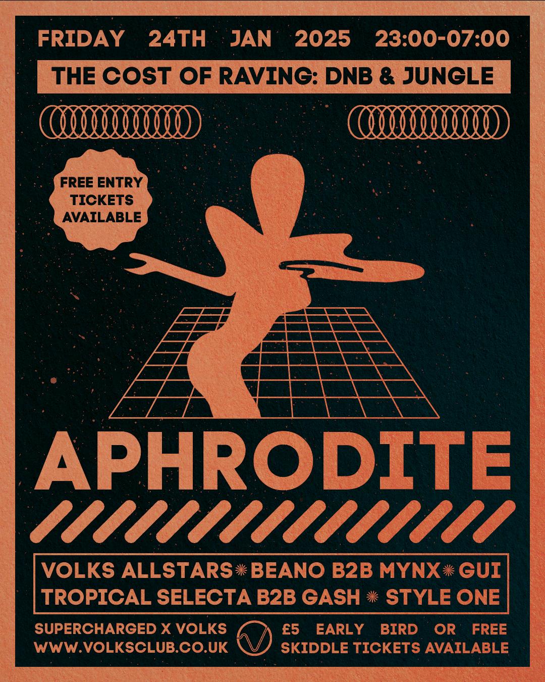 Cost Of Raving With Aphrodite