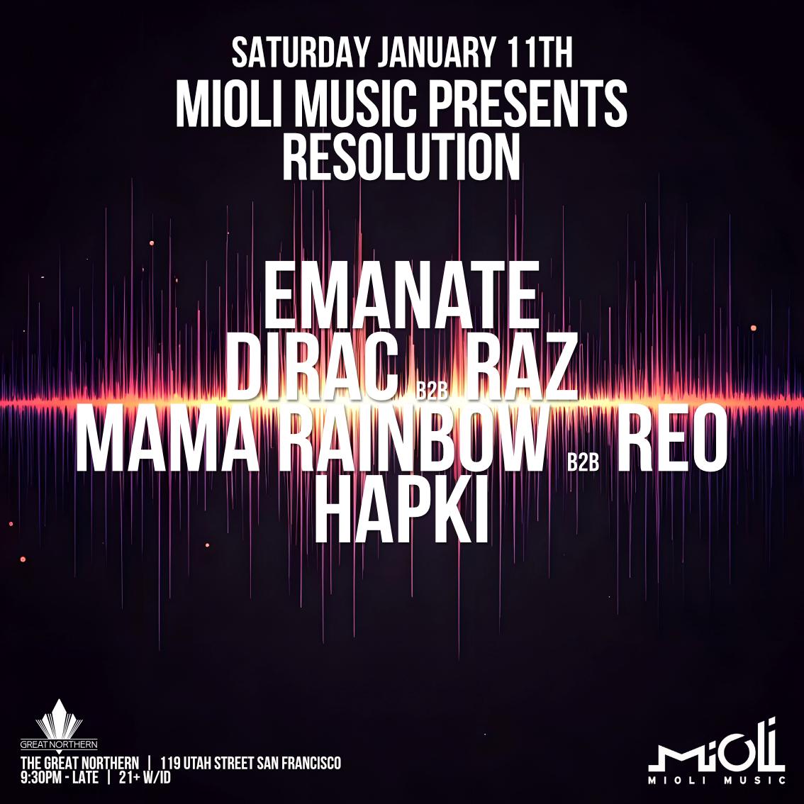 Mioli Music Presents: Resolution