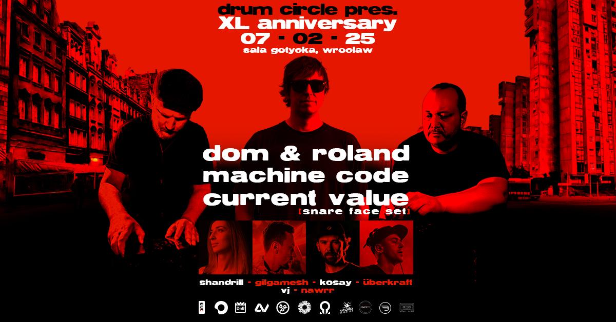 Dc Xl: Dom & Roland X Machine Code X Current Value - [Wrocław]