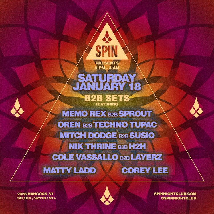 Spin Presents: Remixed