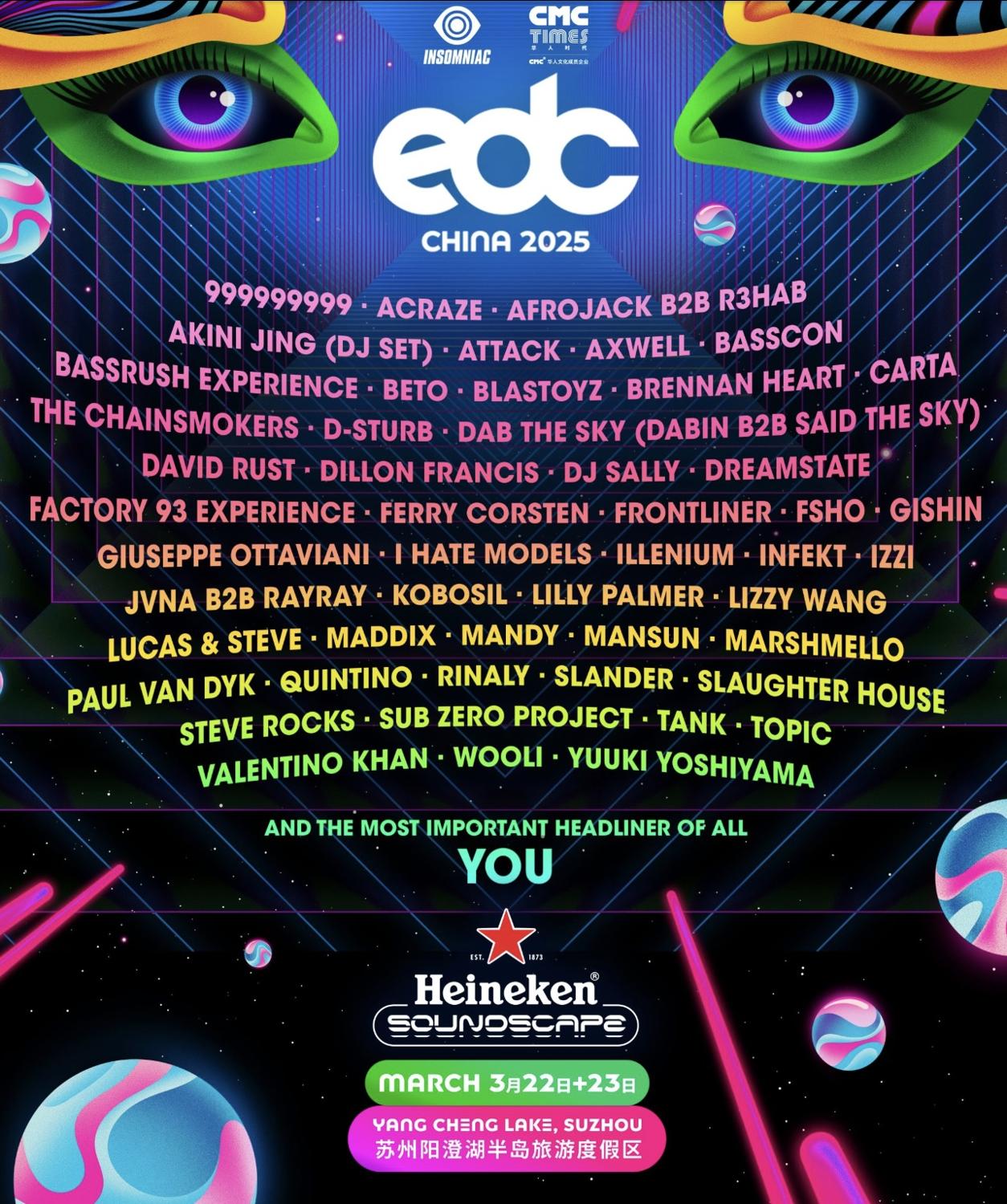 Edc China