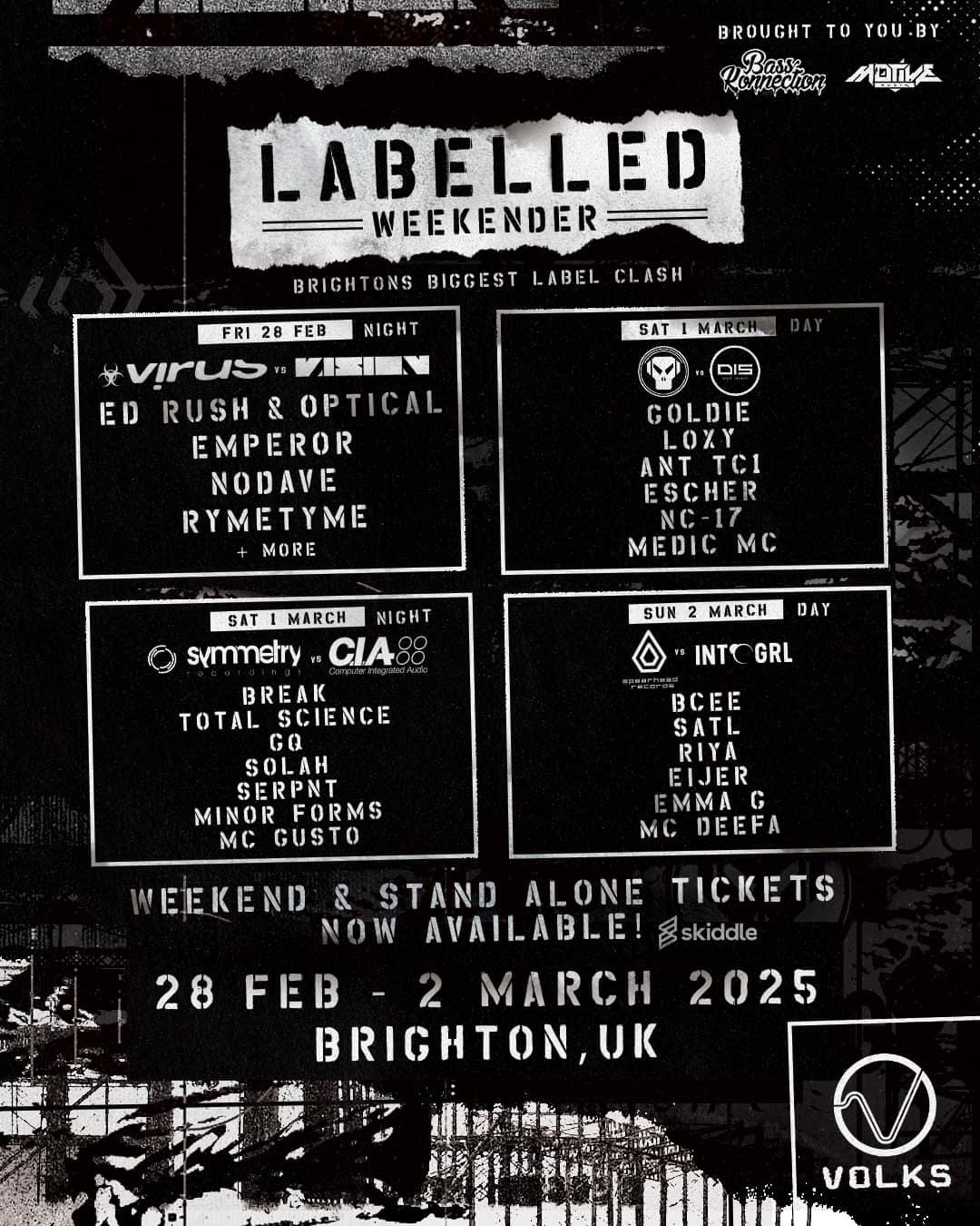 Labelled Weekender