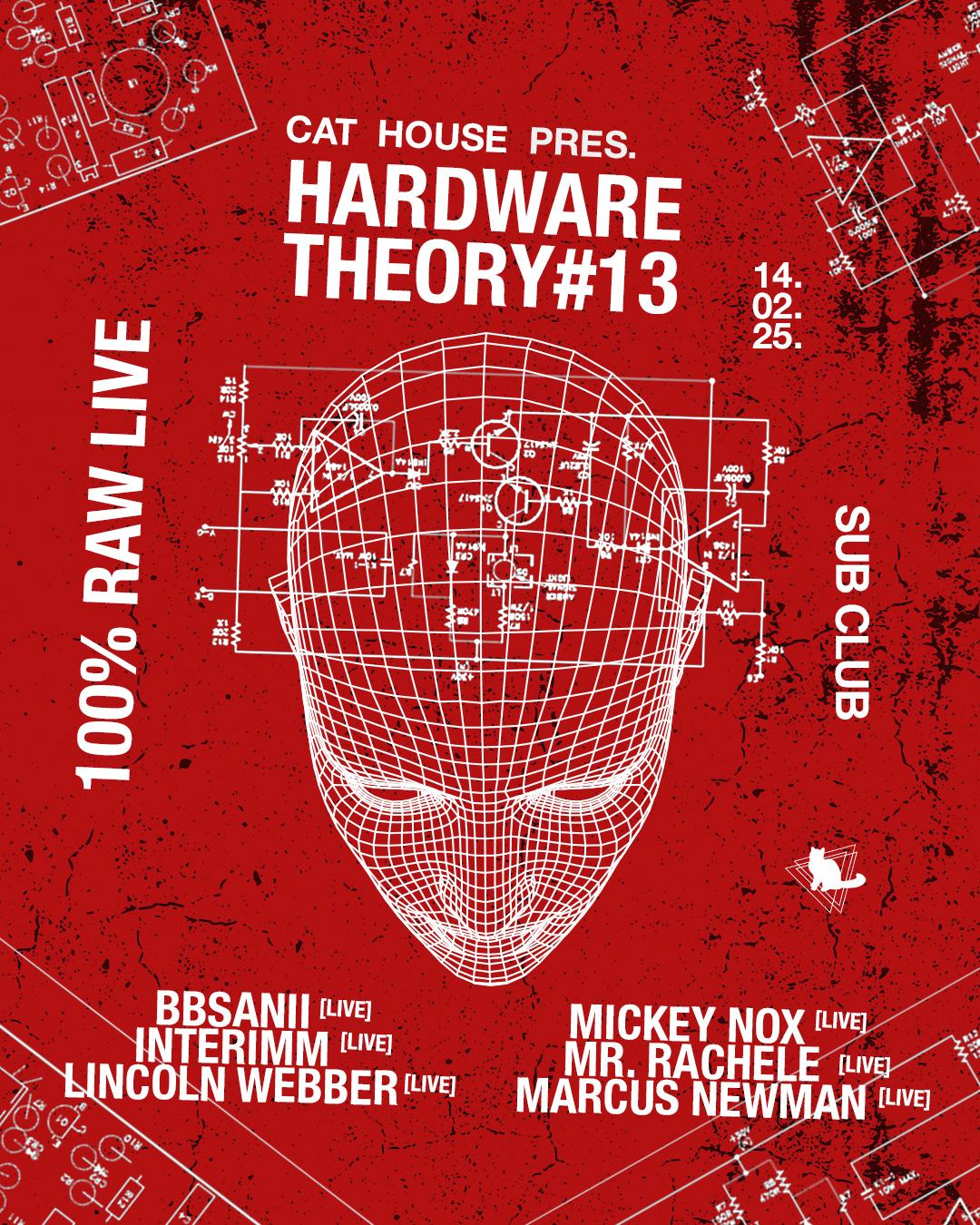 Hardware Theory #13 - 100% Live