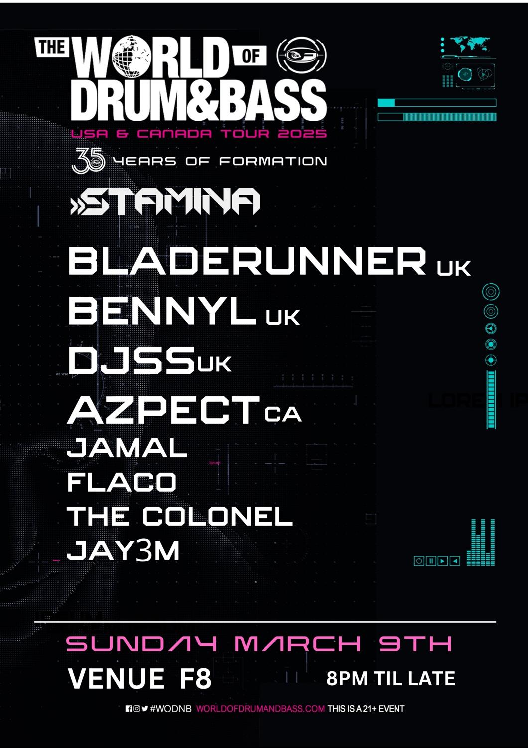 Stamina Presents The World Of Drum&Bass