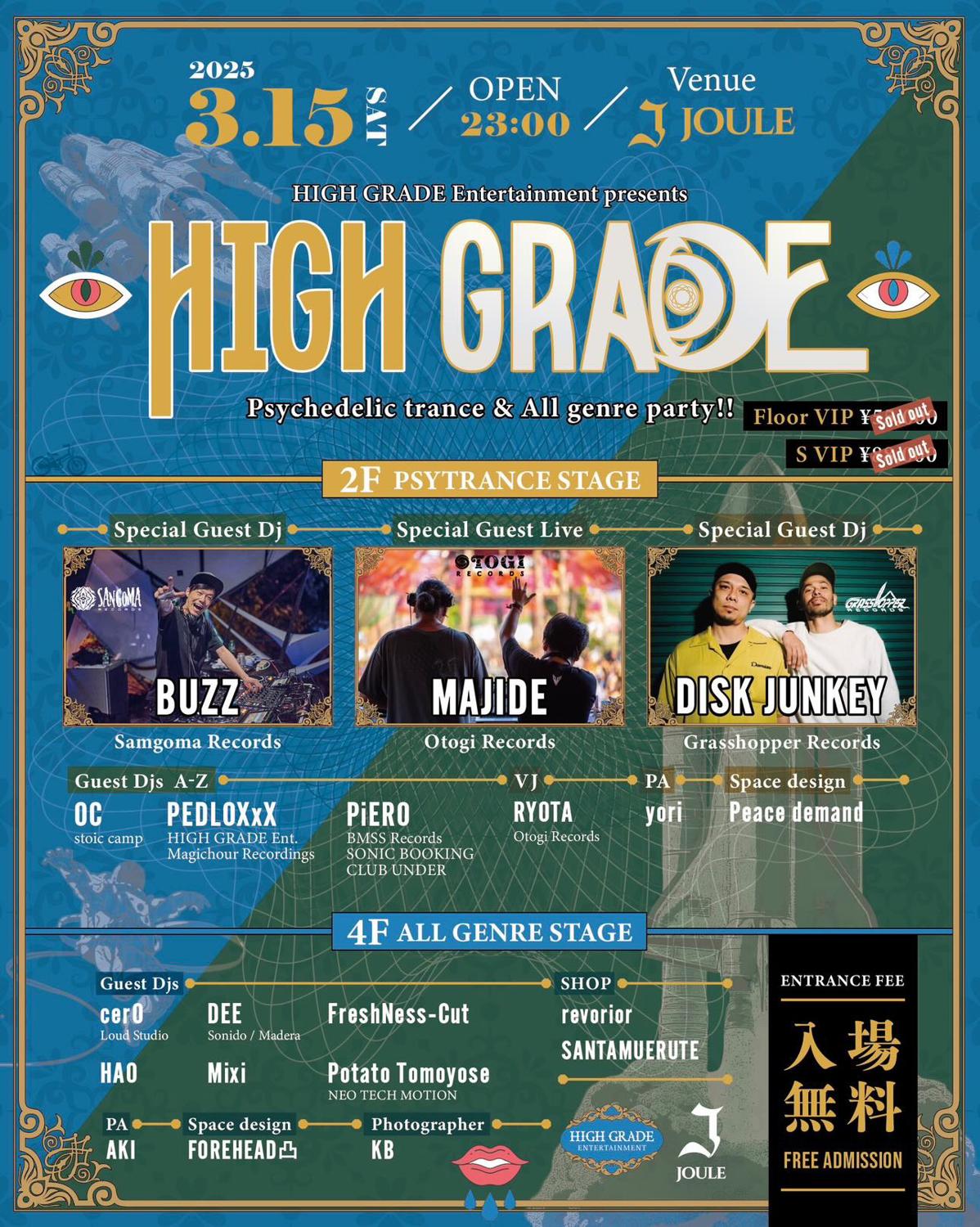 High Grade