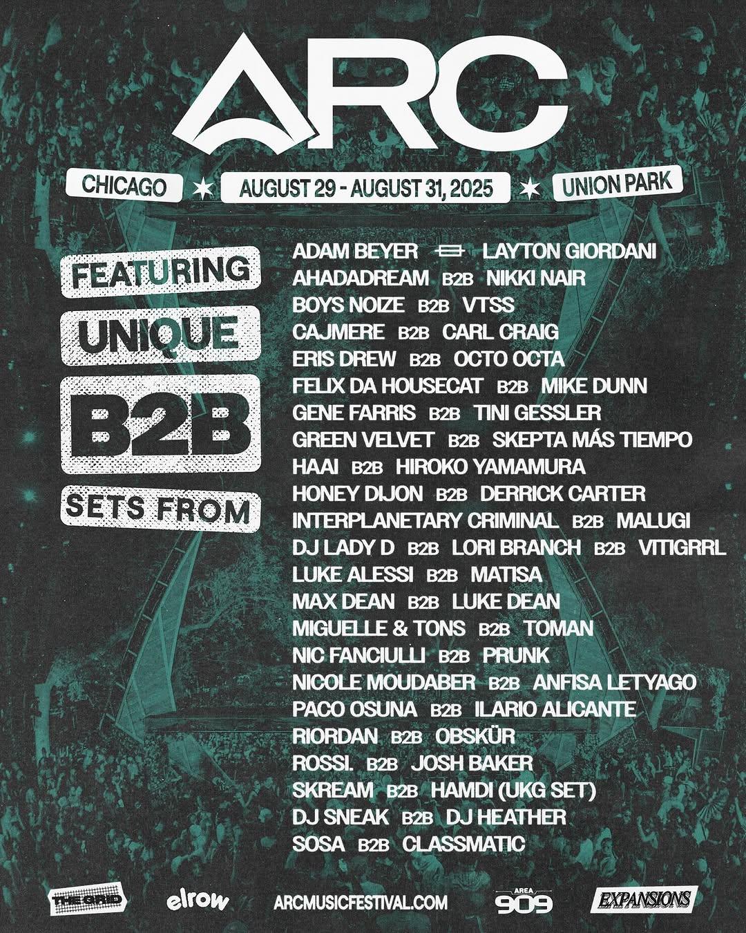 Arc Music Festival - 2025