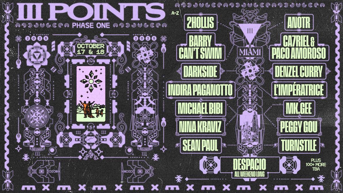 Iii Points 2025