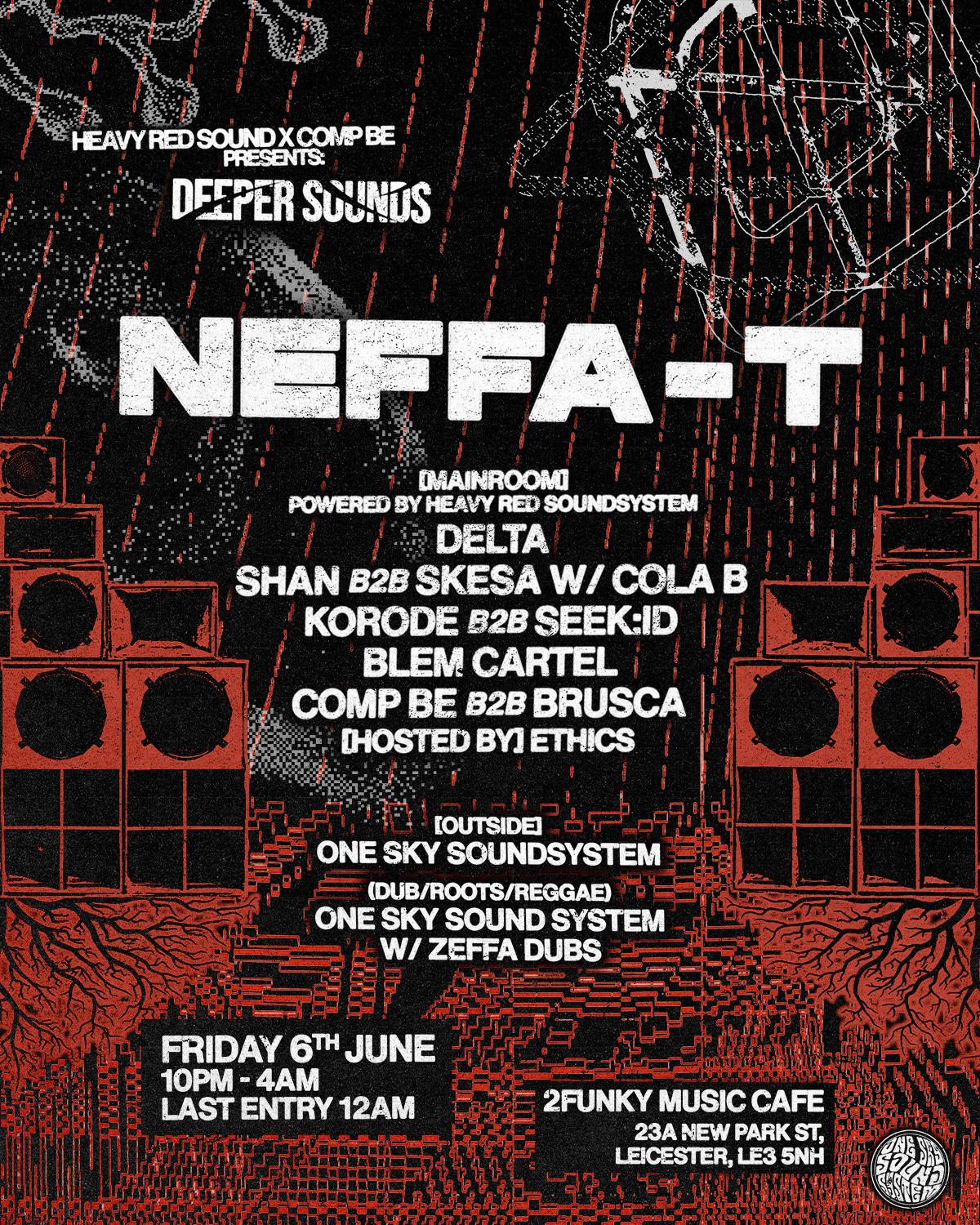 Heavy Red Sound X Comp Be Presents: Deeper Sounds - Neffa-T