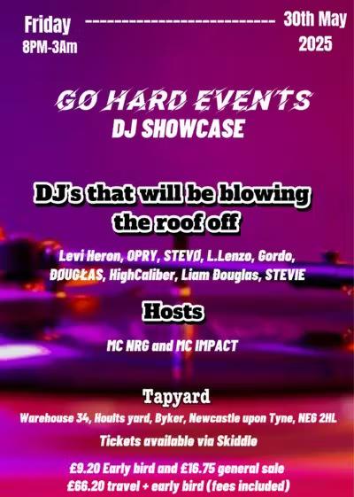 Go Hard Events Presents: Dj Showcase