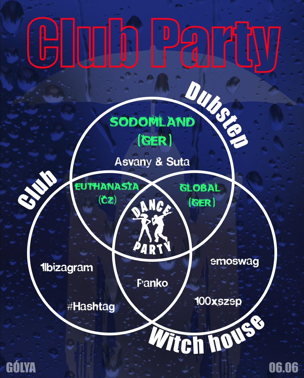 Danceparty With Sodomland & Global