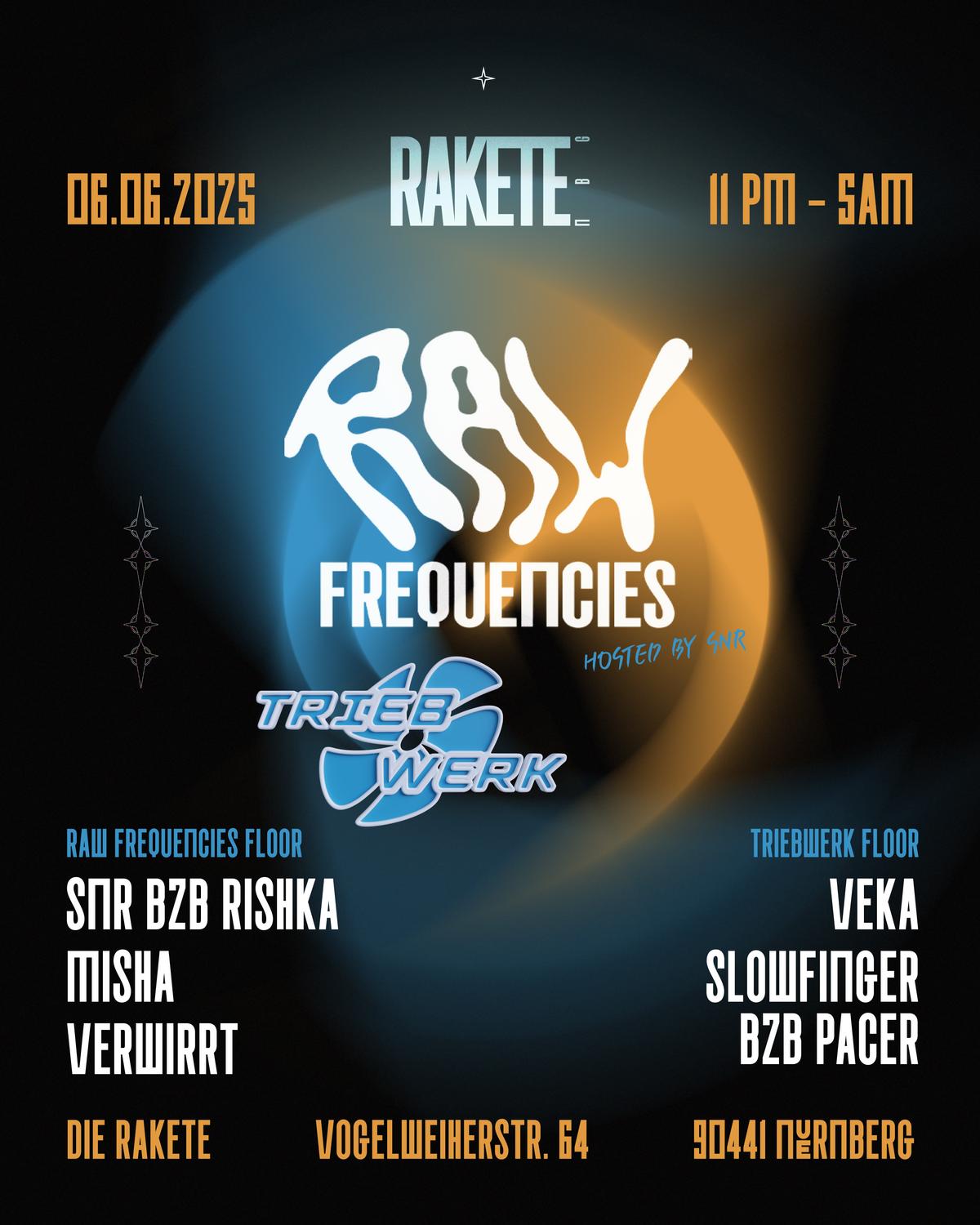 Raw Frequencies – By Snr
