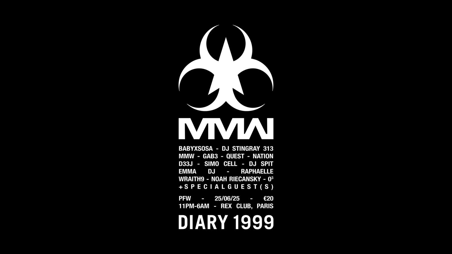 Virus X Mmw: Dj Stingray 313 / Simo Cell / Quest / Dj Spit / Emma Dj / Mmw + More