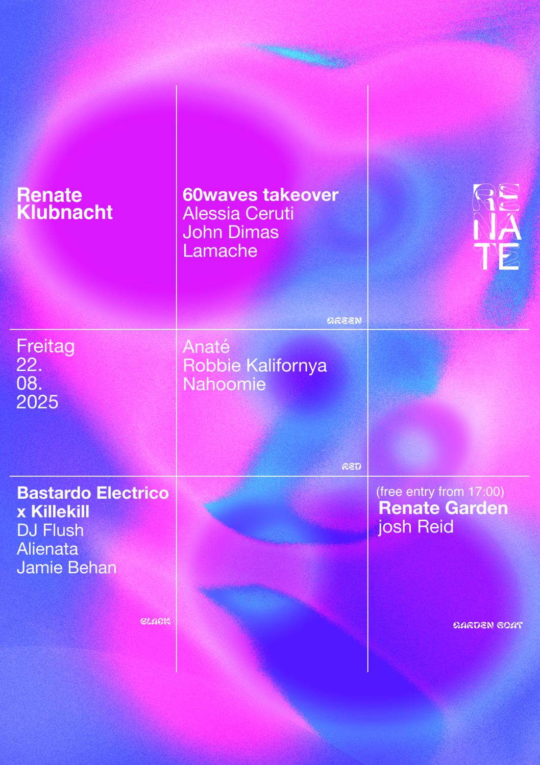 Renate Klubnacht W Alienata, Dj Flush, Jamie Behan, Alessia Ceruti, John Dimas, Lamache