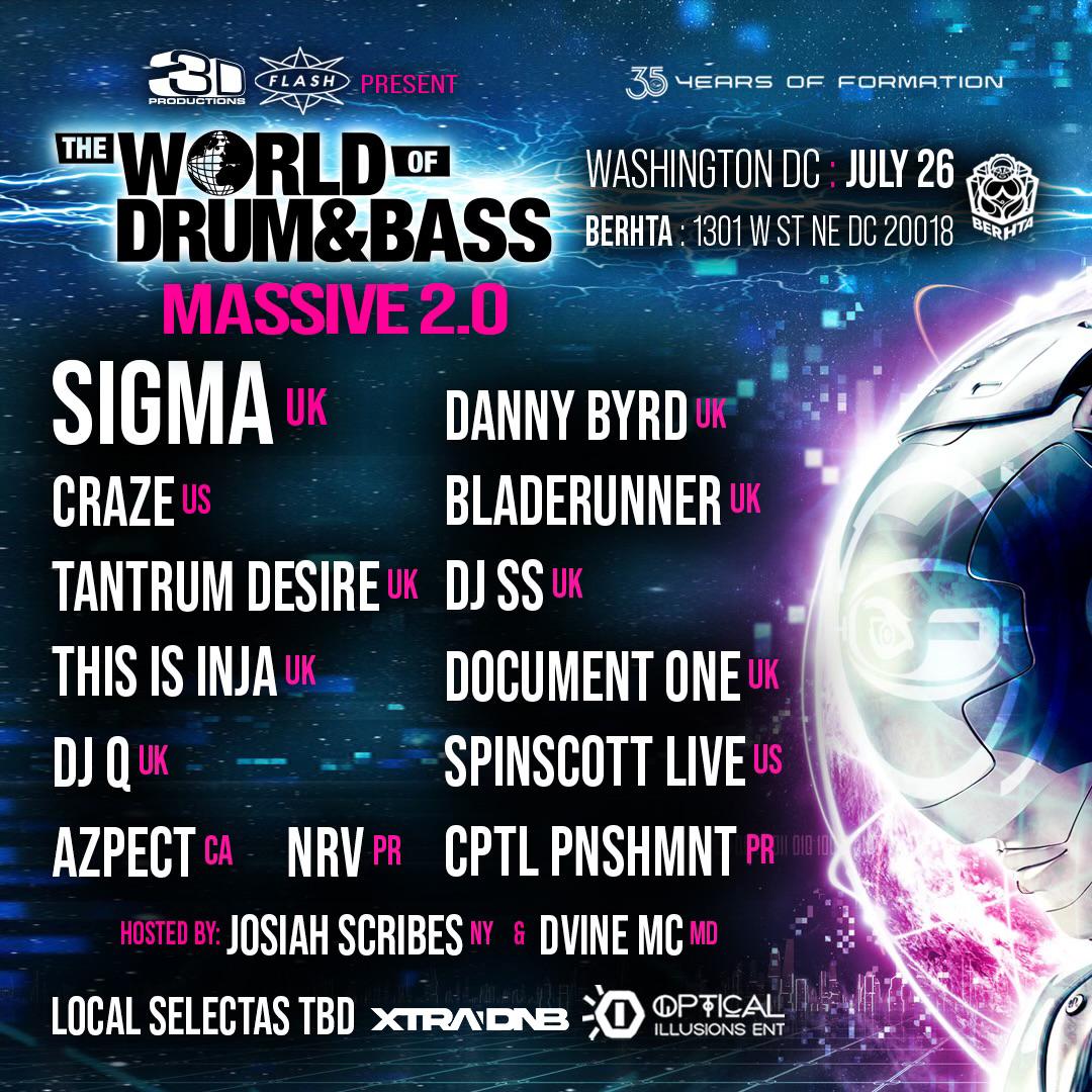 World Of Drum & Bass Massive Dc 2.0