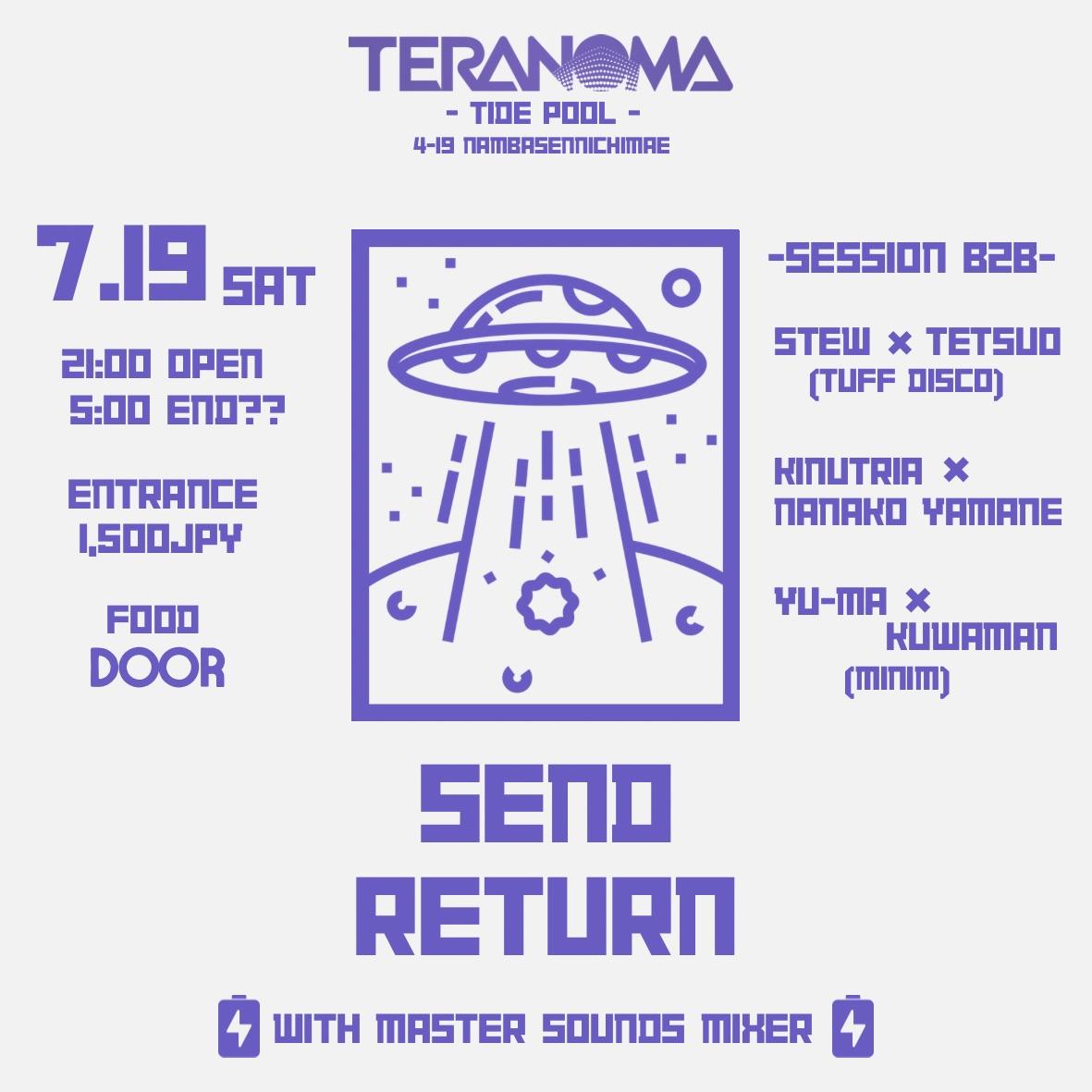 Send Return