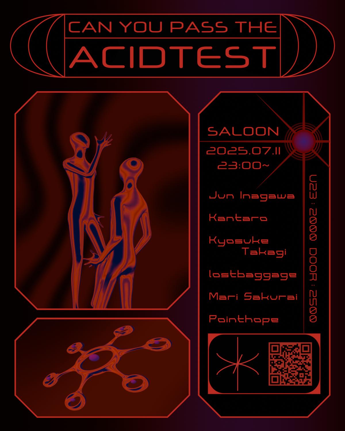 Acidtest