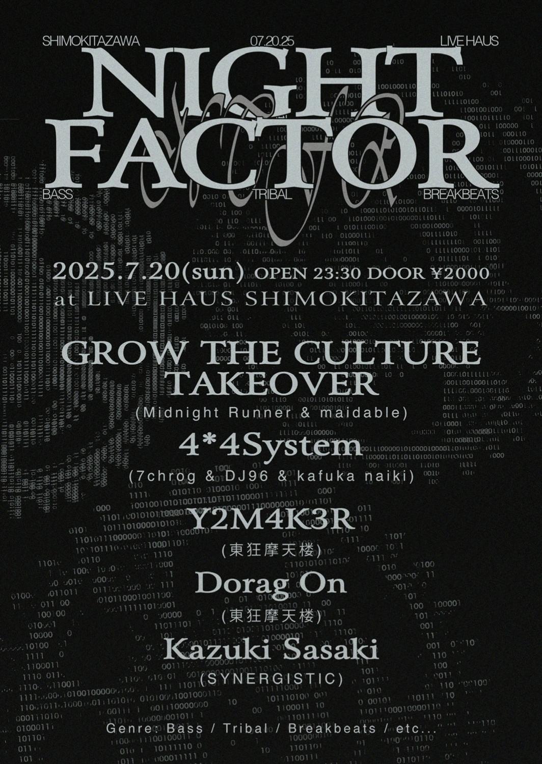 Night Factor