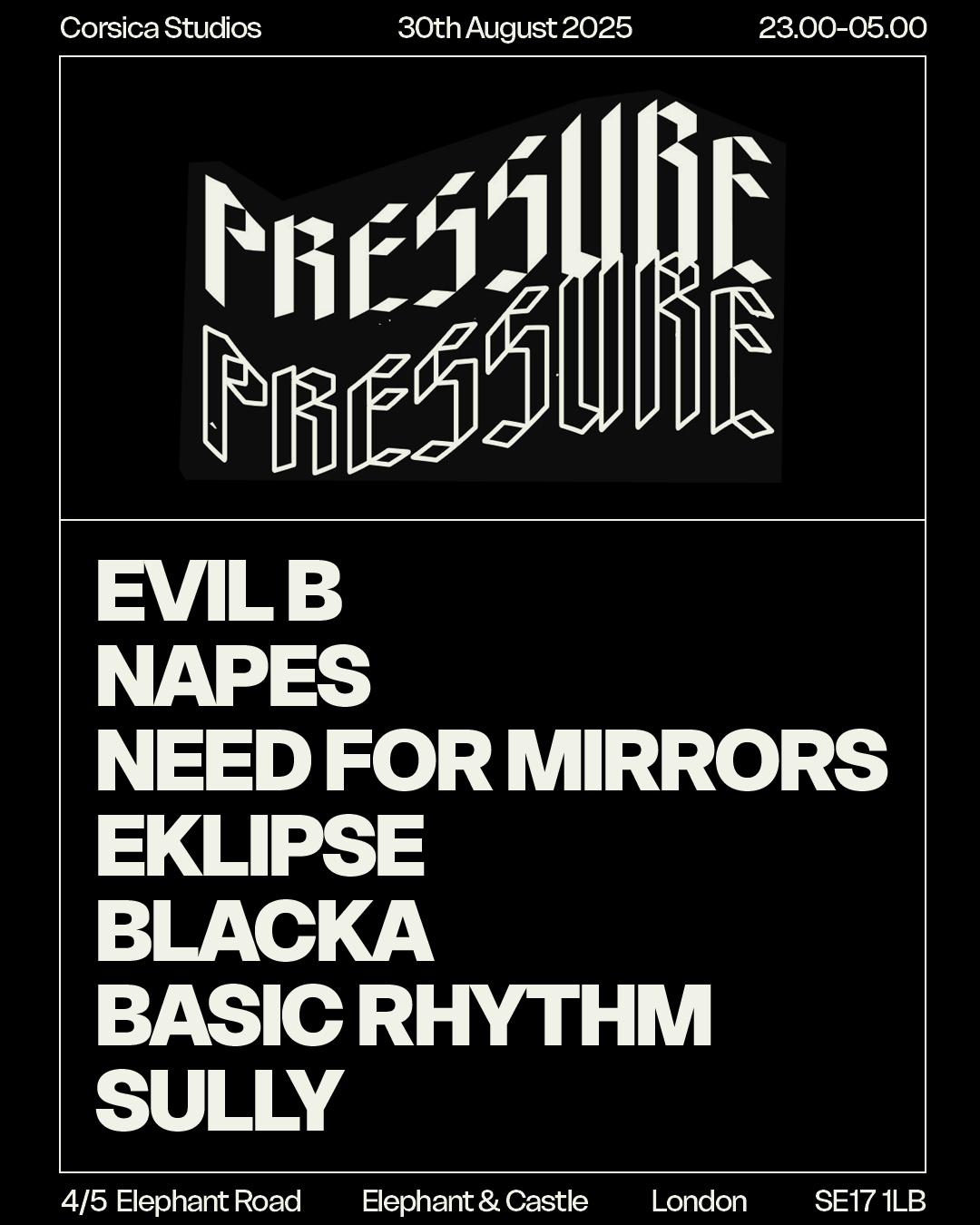 Pressure