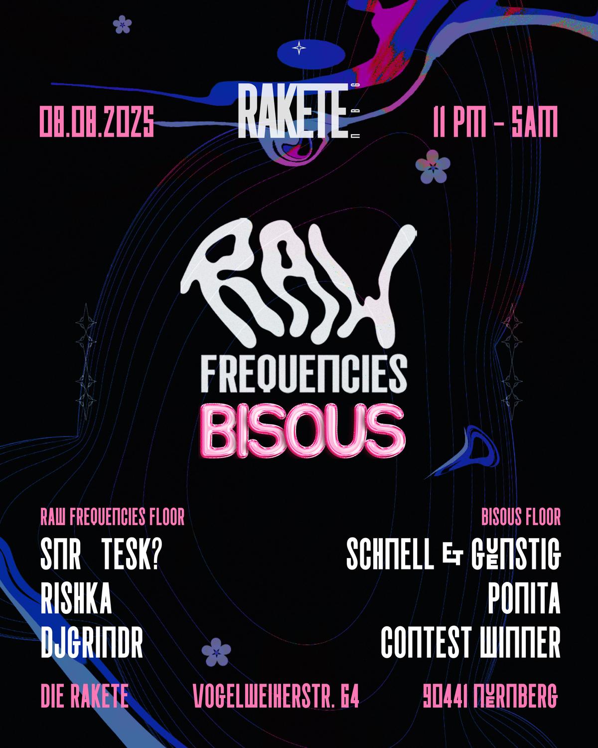 Raw Frequencies – By Snr