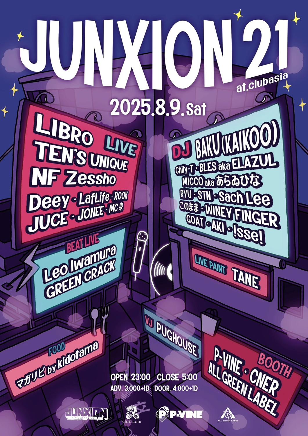 Junxion 21