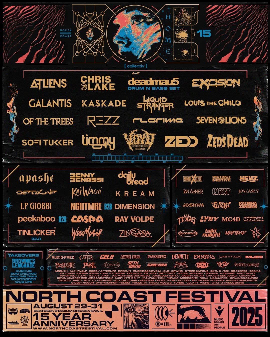 North Coast Festival 2025