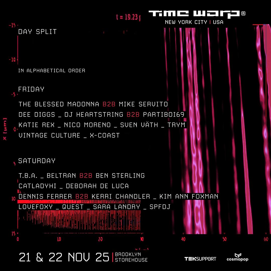 Time Warp Us 2025