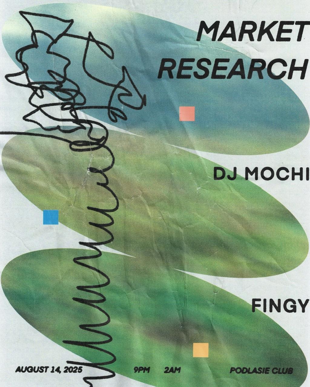 Market Research: Dj Mochi, Fingy