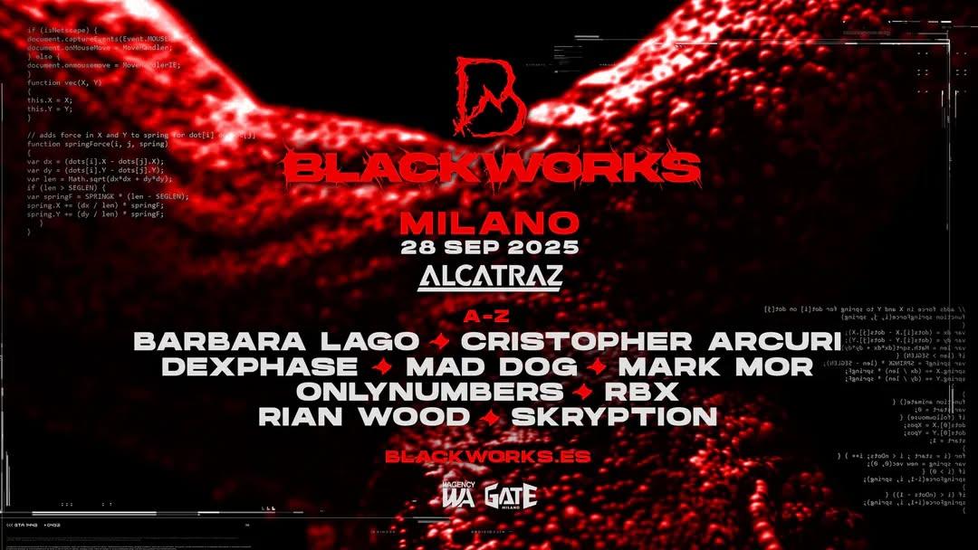 Blackworks Festival Milan - Day Time