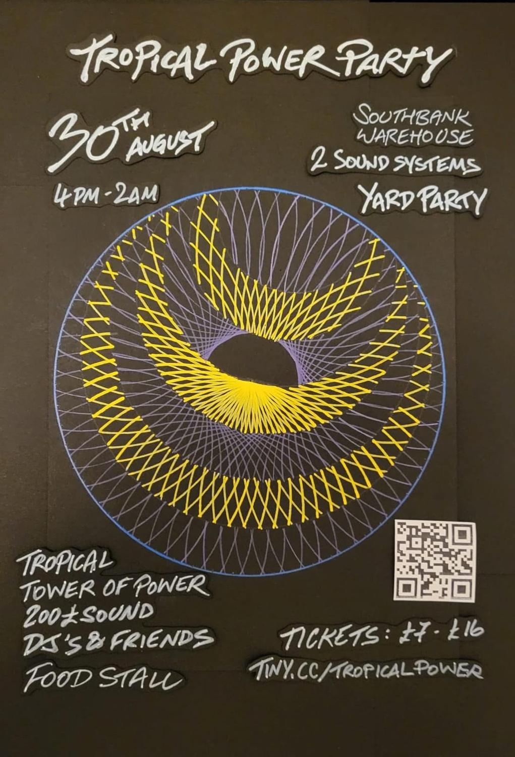 Tropical Power Party