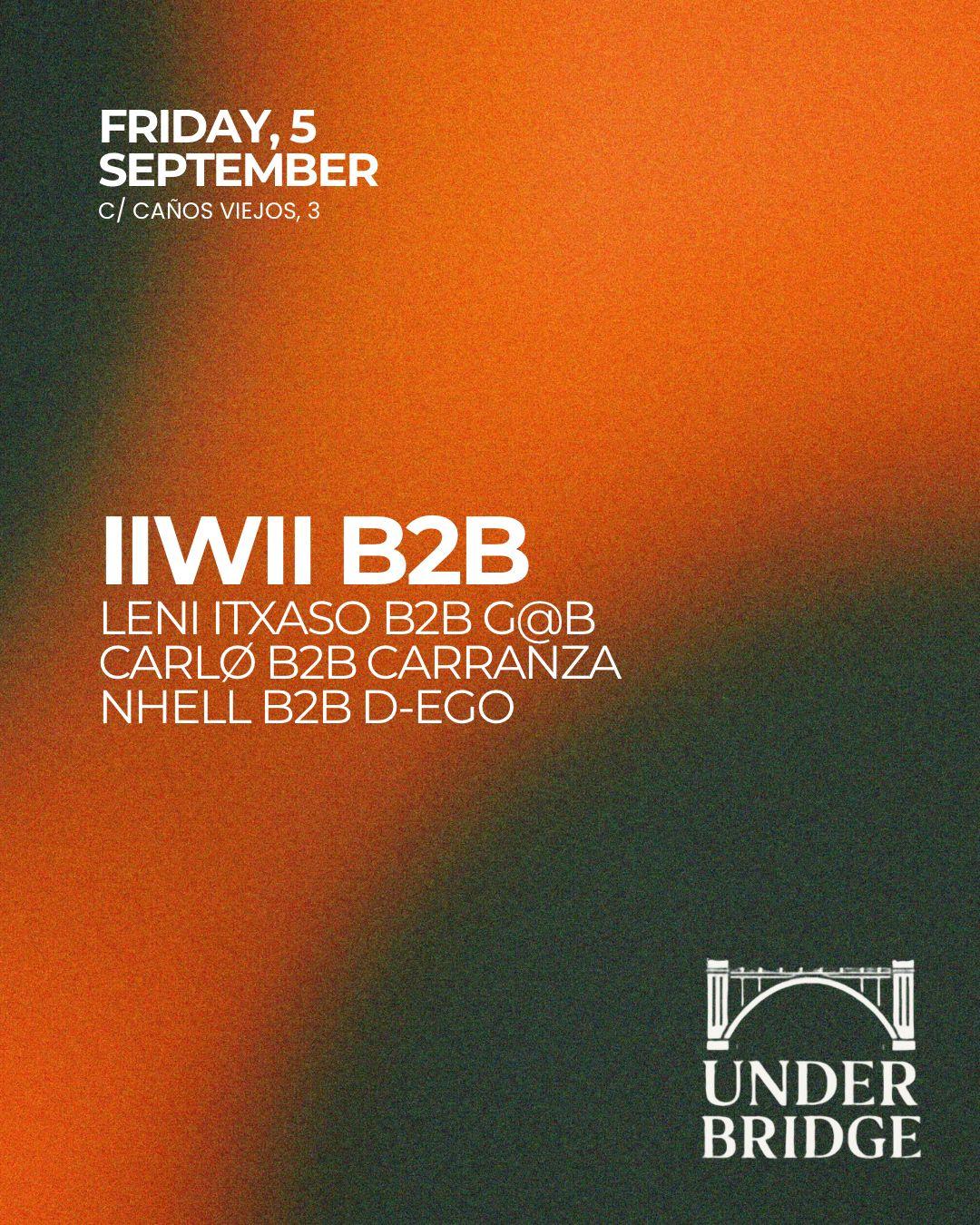 Iiwii B2B