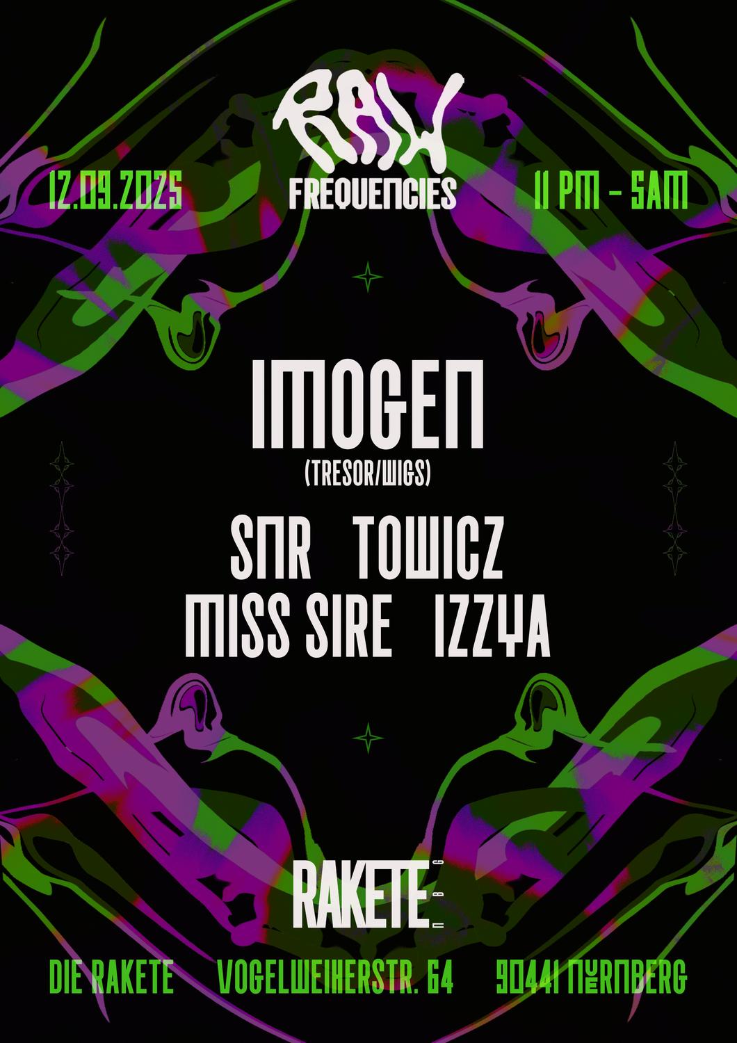 Raw Frequencies By Snr