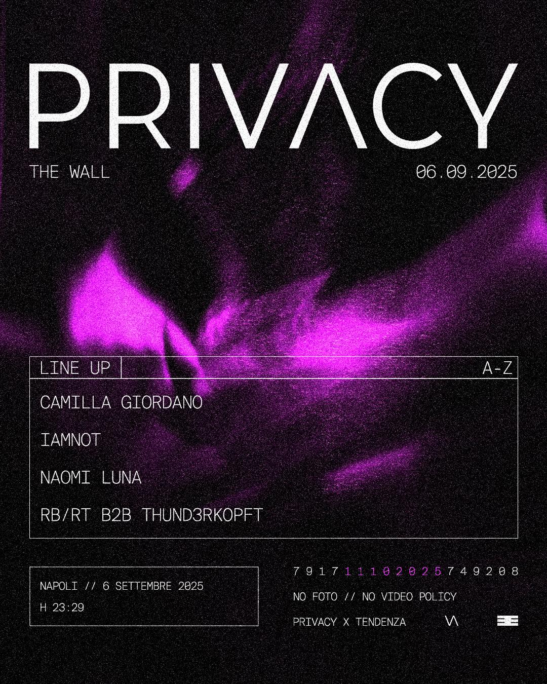 Privacy: Desire 6/9