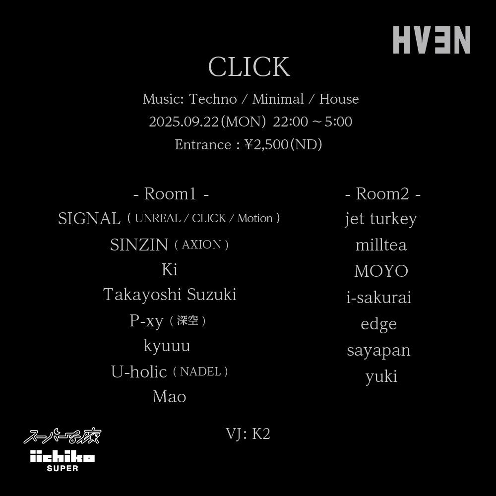 Click
