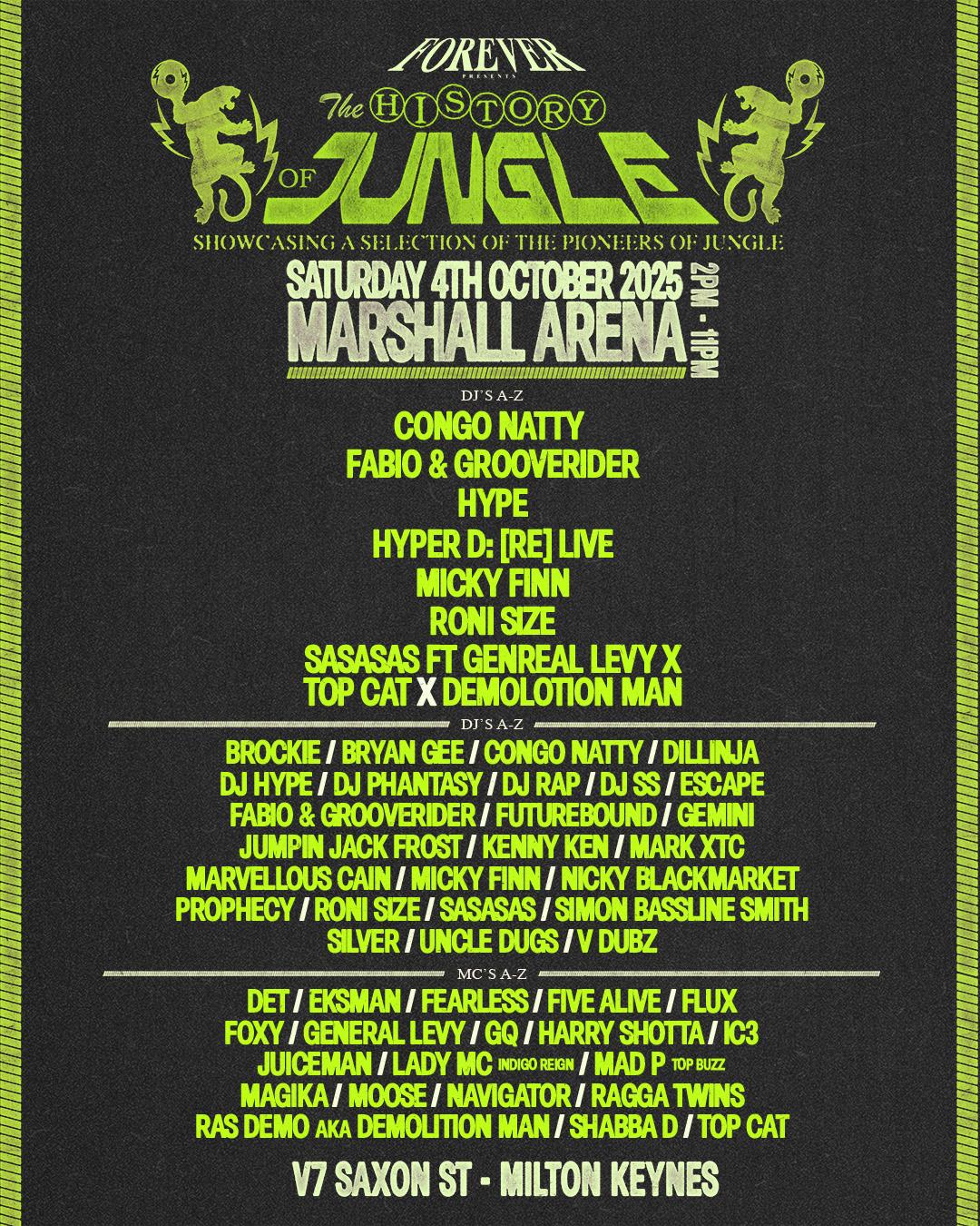The History Of Jungle