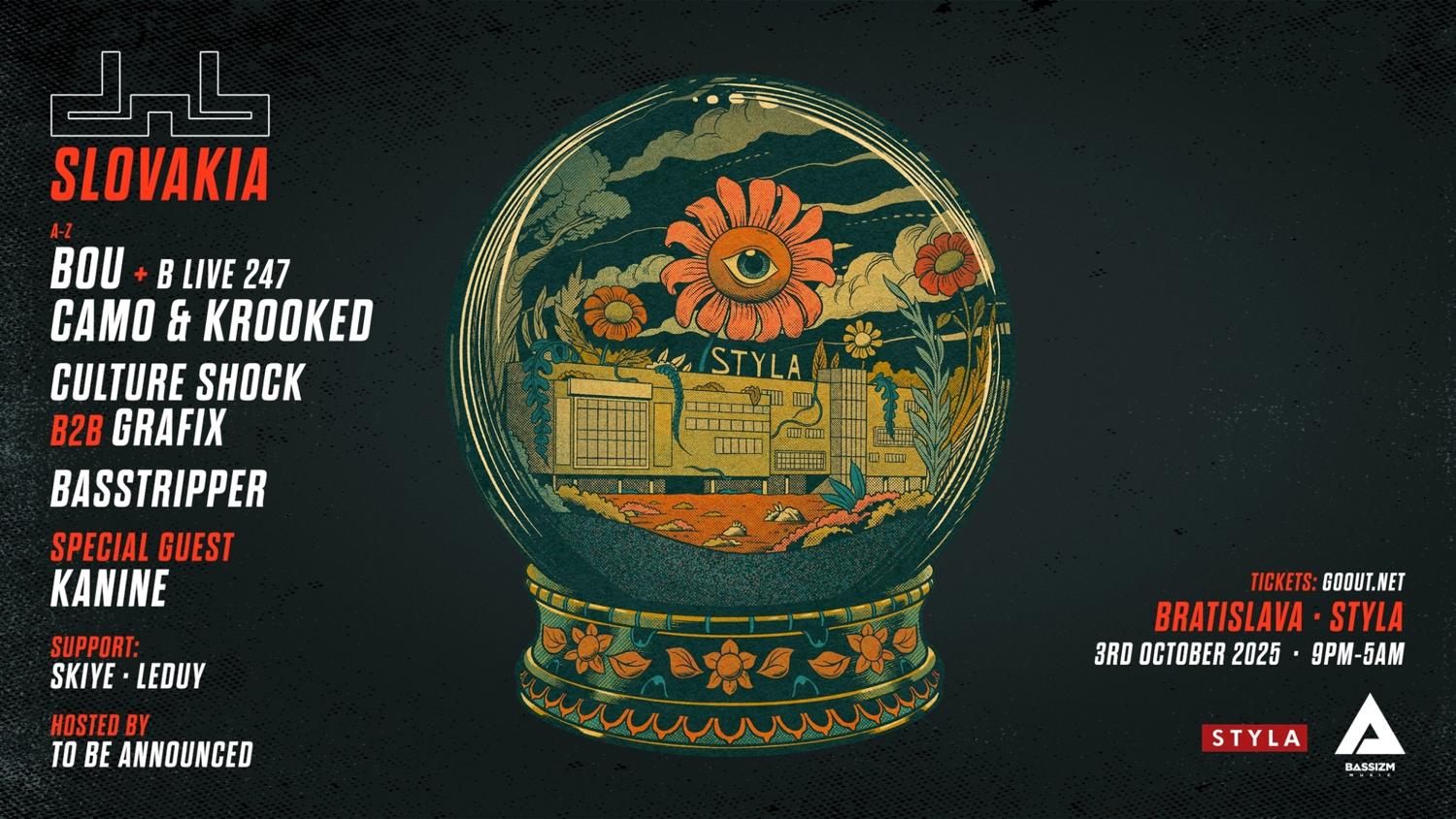 Dnb Allstars: Slovakia