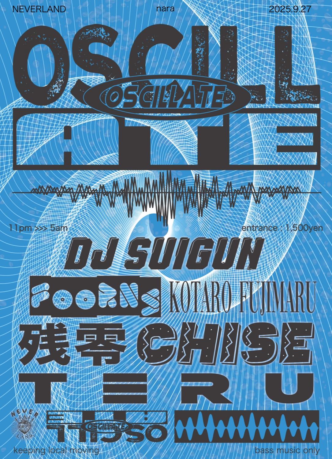 Oscillate