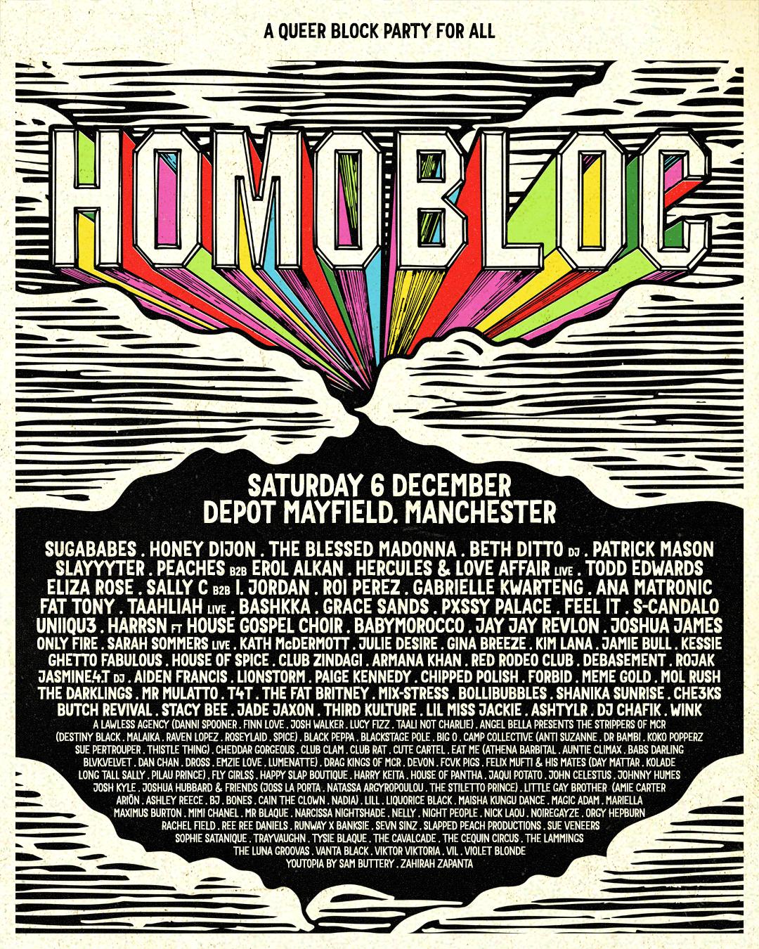 Homobloc 2025